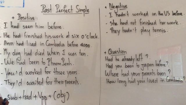 Learning English Grammars: Past Perfect Simple (its Form) смотреть онлайн