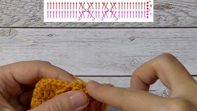 Детские носочки крючком | Crochet baby socks смотреть онлайн
