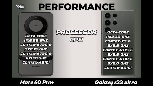 Huawei mate 60 pro+ vs Samsung s23 ultra Best comparison смотреть онлайн