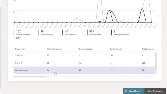 What Your Boss Can TRACK About YOU with Microsoft Teams смотреть онлайн