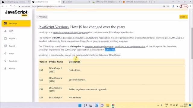 #JavaScript vs #ECMAScript | #ECMA262 | Understand the difference смотреть онлайн