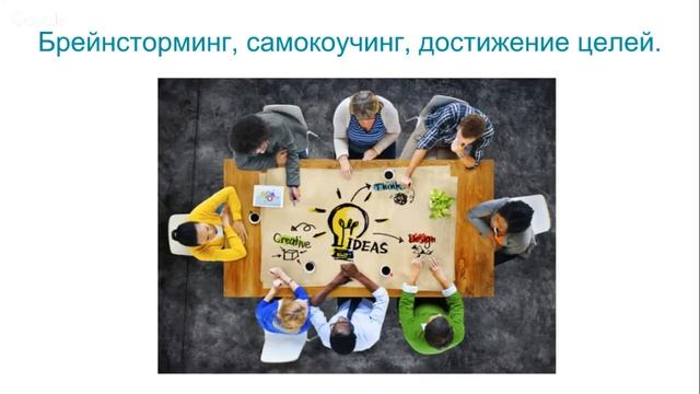 Скрайбинг. Визуальные конспекты. смотреть онлайн