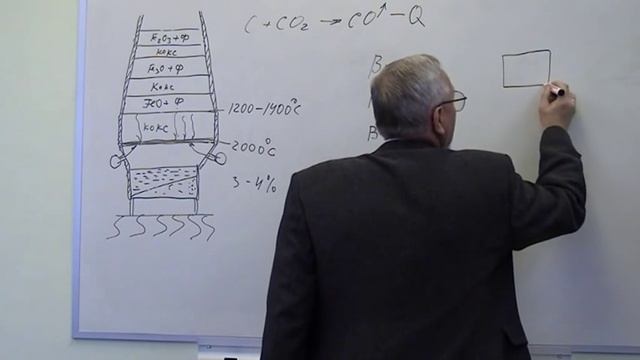 Лекция по дисциплине "Материаловедение и ТКМ". Часть 5 смотреть онлайн