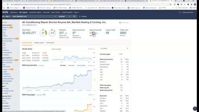 Coolray Heating & Air Conditioning смотреть онлайн