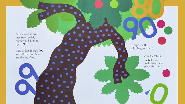 Chicka Chicka 1, 2, 3 – Sing/Read Aloud Children's Book