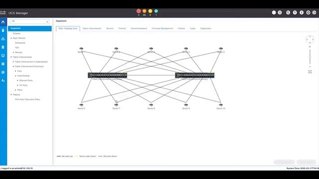 Cisco Hyperflex Solution Demo смотреть онлайн
