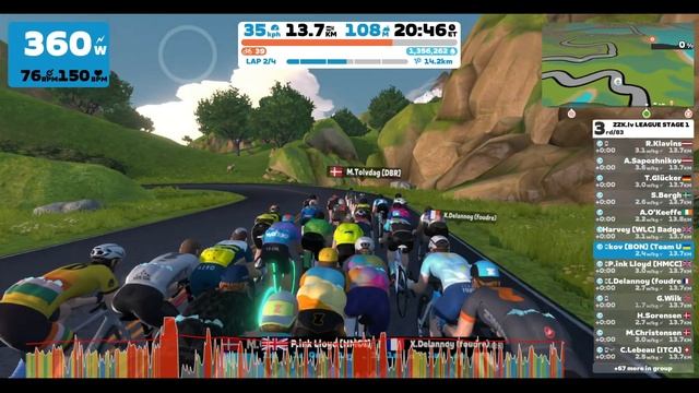ZZK.lv League / Stage 1 / Seaside Sprint / Cat C смотреть онлайн