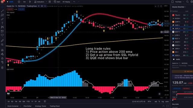 The BEST Scalping Trading Strategy For 2023 [Buy Sell Indicator Tradingview]