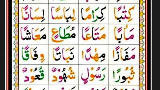 Quran Nazra || Noorani Quida || Takhti # 9 Lesson # 7 смотреть онлайн
