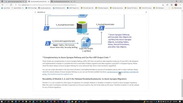 SQL Server to Azure Synapse Analytics Migration Overview смотреть онлайн