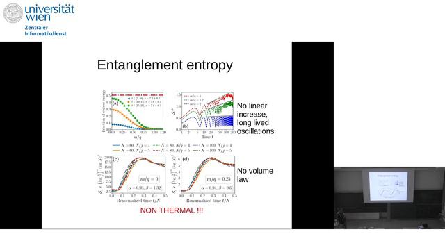 Luca Tagliacozzo - Ablian LGT in 1D insights from MPS смотреть онлайн