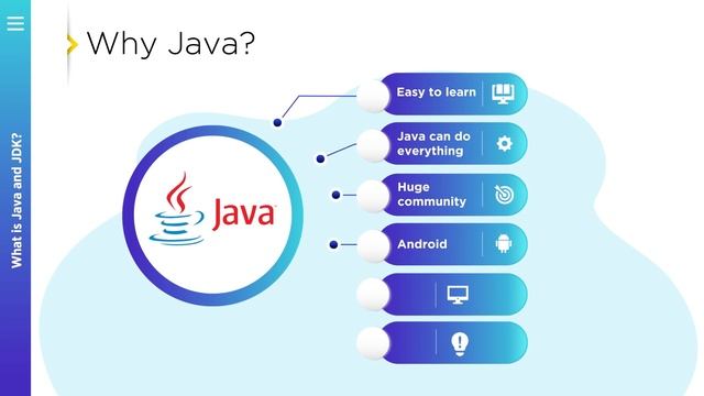 Why choose Java as first programming language to learn? And what is JDK? смотреть онлайн