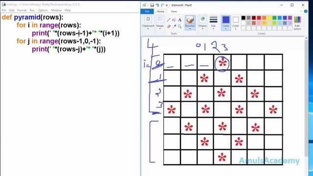 Python Pattern Programs - Printing Stars '*' in Diamond Shape смотреть онлайн