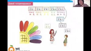 Китайский язык для детей. Урок 1 (часть 2)  2 класса от Orange-kit