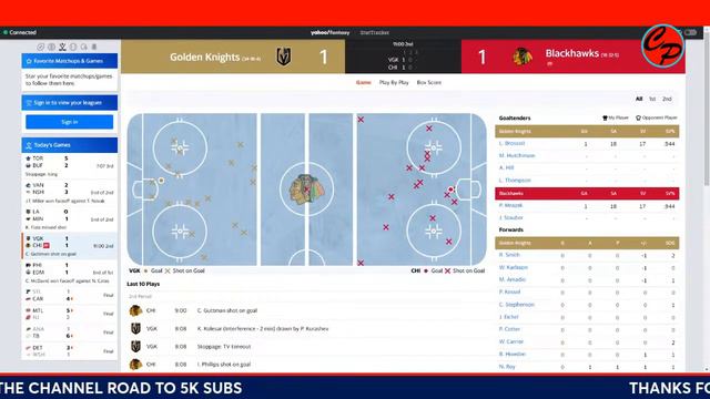 BLACKHAWKS vs GOLDEN KNIGHTS NHL HOCKEY LIVE GAME CAST & CHAT смотреть онлайн