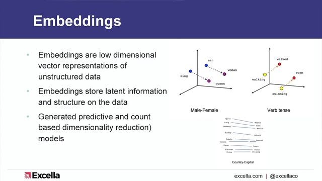 Utilizing Neo4j with AI Applications смотреть онлайн