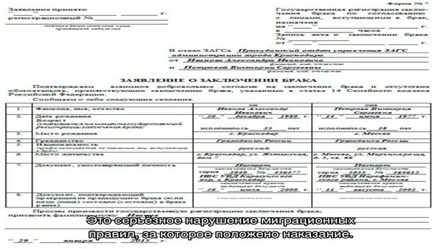 Фотошоп Фотокорреспонденция