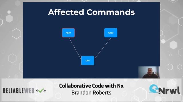 Collaborative Code with Nx | Brandon Roberts | Reliable Web Summit 2021 смотреть онлайн