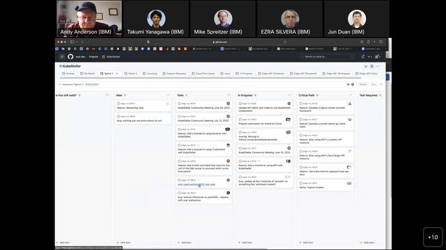 KubeStellar Community Meeting, June 15th, 2023 (CNCF sandbox update, backlog grooming, KubeFlex) смотреть онлайн