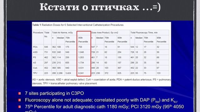 radiation safety 3 0 смотреть онлайн