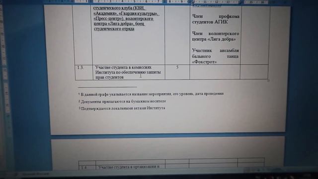 Завтрашний взгляд