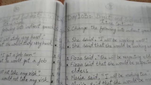 Direct and indirect speech future indefinite and future continuous смотреть онлайн
