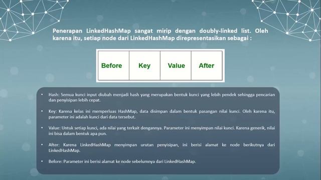 BPL 02 || Linked HashMap Pada Java смотреть онлайн