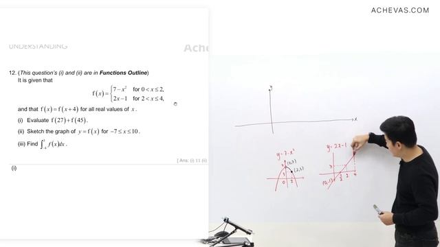 How To Sketch The Graph Of A Piece-wise Function | A-Level H2 Math смотреть онлайн