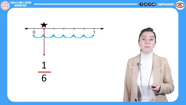 BİRİM KESİR - 3.SINIF MATEMATİK - EĞİTİM TOKAT TV смотреть онлайн