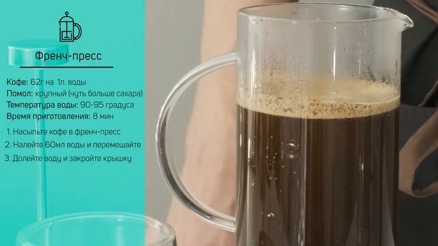 Руководство к Таланту