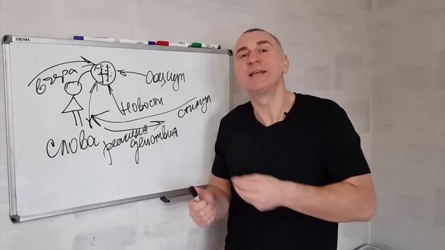 Неотразимая женщина никогда не говорит эти 7 слов. смотреть онлайн