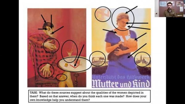 Lesson 15: Women in Nazi Germany