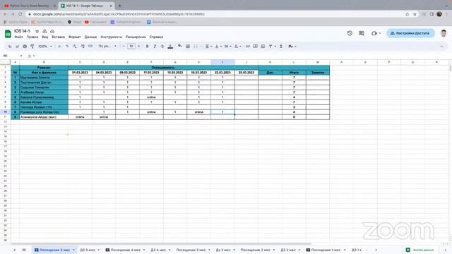 Python Four's Zoom Meeting смотреть онлайн