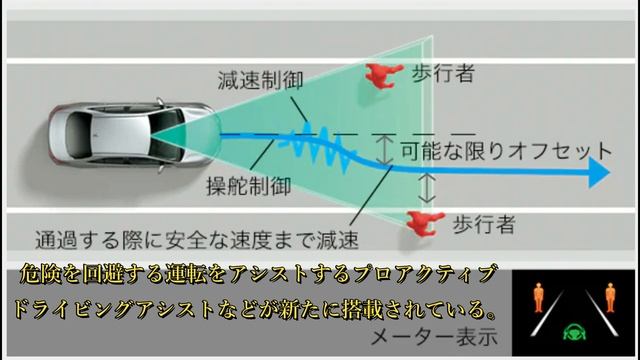 【新型車紹介】1分で解説するトヨタ 新型クラウン(CROWN) смотреть онлайн