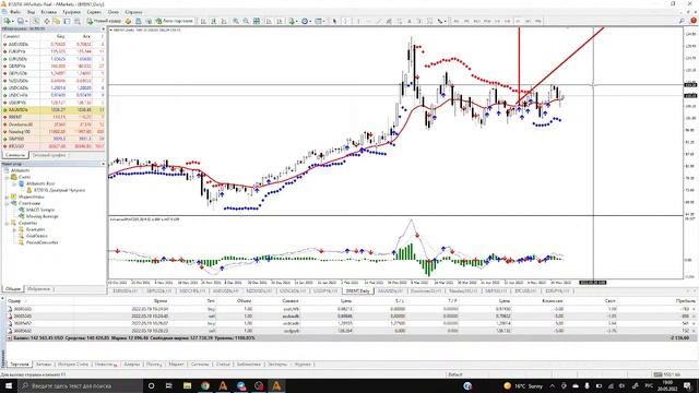 Ежедневный так то обзор из Турции смотреть онлайн