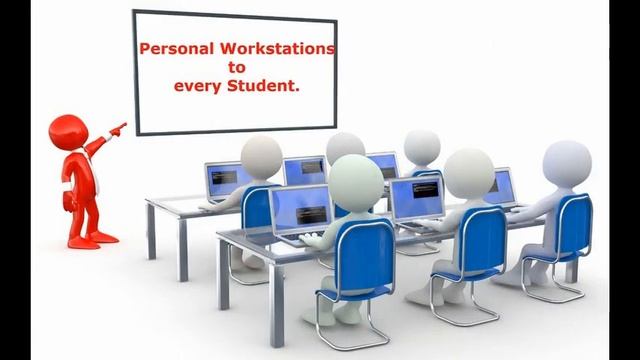 how do you find the best PHP Training Institutes in Hyderabad? смотреть онлайн