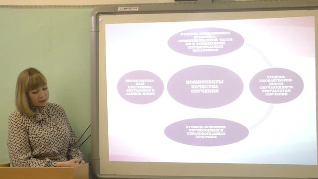 Качество обучения студентов СПО смотреть онлайн