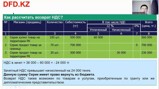 Учим Делать Креативно