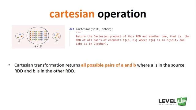 Apache Spark Tutorial Python with PySpark 10 | Set Operations смотреть онлайн