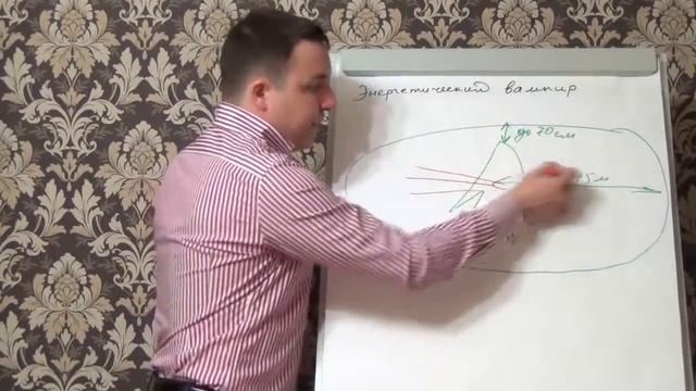 Энергетический вампир смотреть онлайн