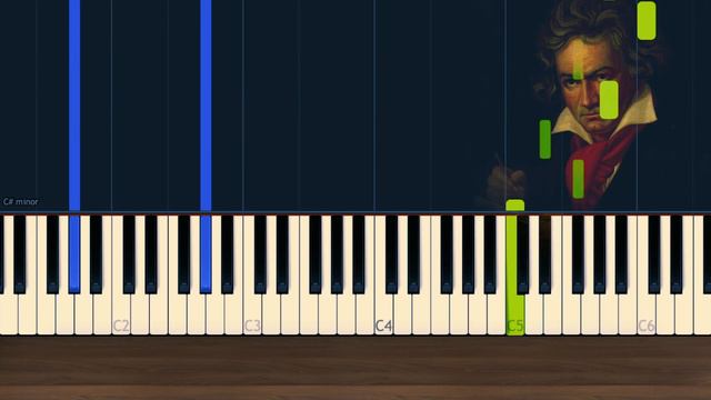 Beethoven - Moonlight Sonata (1st Movement) Piano Tutorial смотреть онлайн