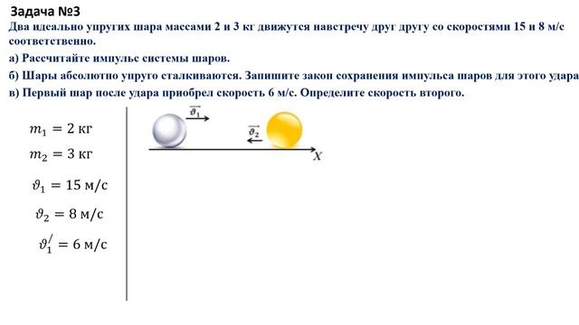 Имульс тела. Импульс силы. Закон сохранения импульса. смотреть онлайн