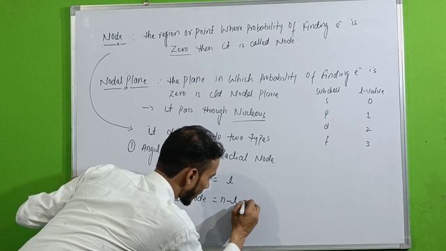 How to Calculate Angular Node and Radial Node||Node and it's Type || Nodal Plane|| Angular Node|| смотреть онлайн