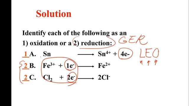 Redox Reactions, смотреть онлайн