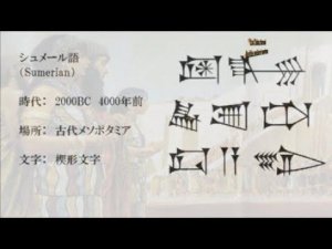 Как звучал шумерский язык