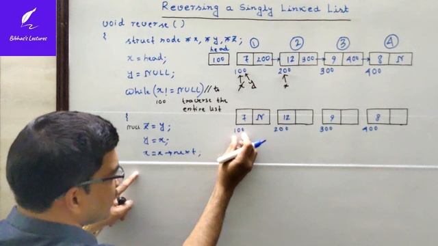 DSA_17 Reversing a Singly Linked List | Data Structures and Algorithms смотреть онлайн