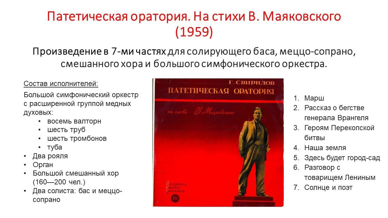 Георгий Свиридов. Патетическая оратория, 5 хоров на стихи русских поэтов и кантата "Снег идёт"
