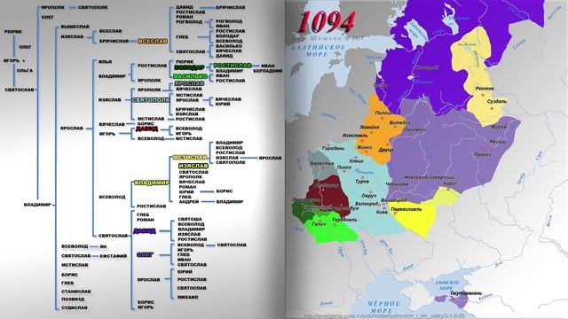 Рюриковичи и их уделы смотреть онлайн
