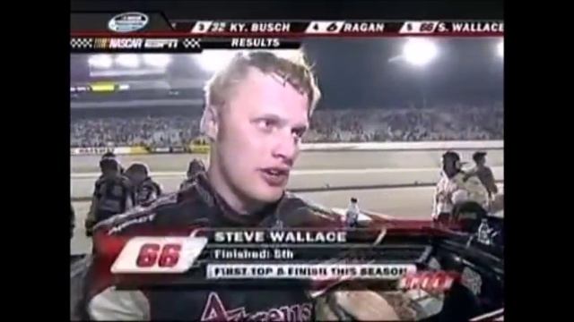 NASCAR Busts: Steve Wallace смотреть онлайн