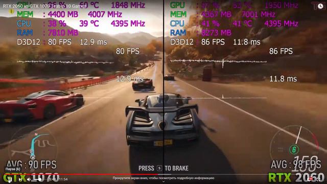 GTX1070 Vs RTX 2060